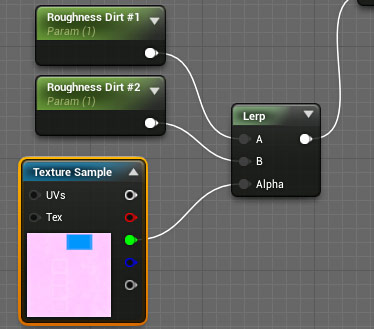 Setting up Roughness Dirt Material for Material Instance
