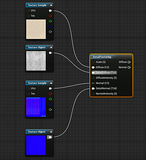 Connecting Albedo and Normal textures into DetailTexturing